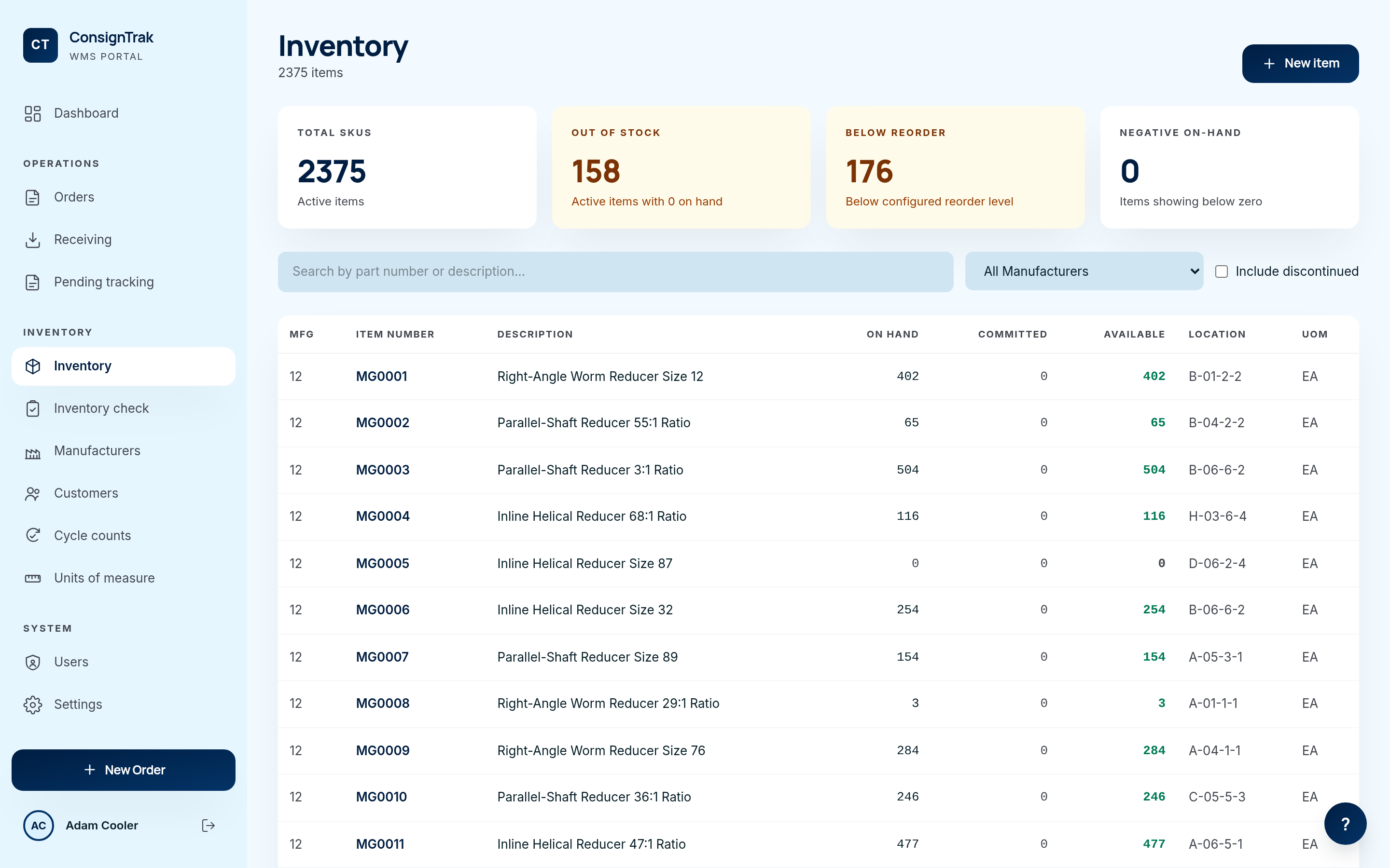 ConsignTrak inventory screen showing 2,375 active items, stat tiles for out of stock and below reorder, and an items table with part numbers, on-hand quantities, and bin locations.